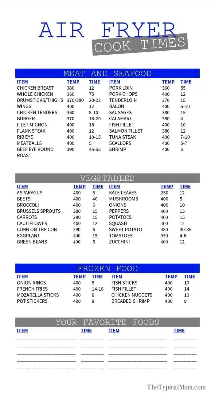 Free Air Fryer Cooking Times Chart