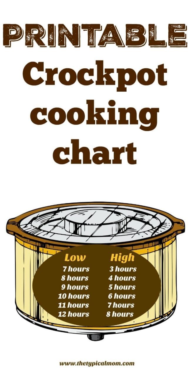 crockpot conversion time