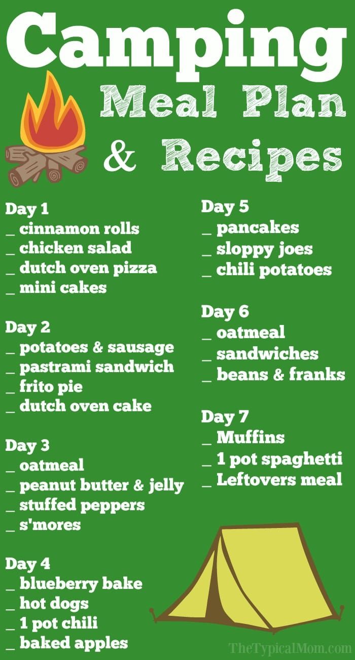 camping meal planning printable