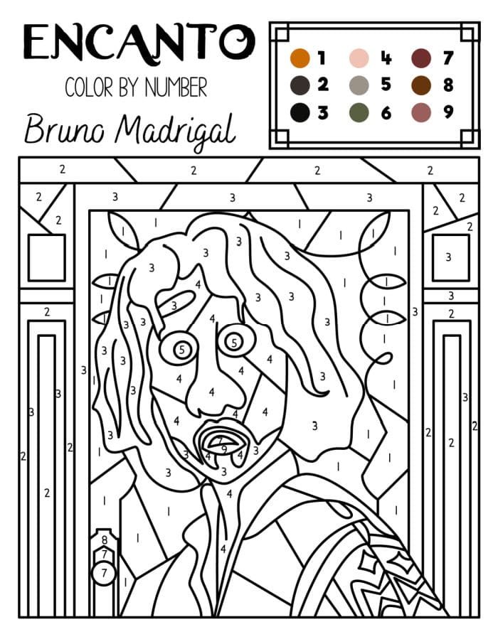 bruno encanto coloring pages