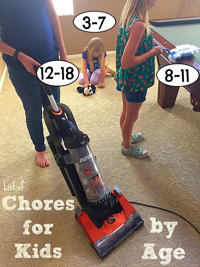 Appropriate chores for kids