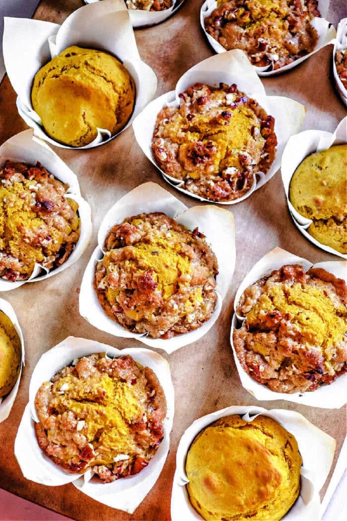 How Long to Bake Muffins at 350