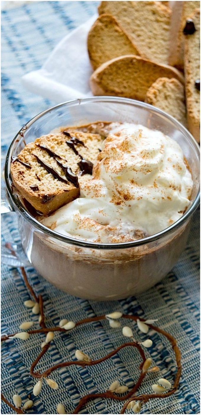 Hot Chocolate From Scratch
