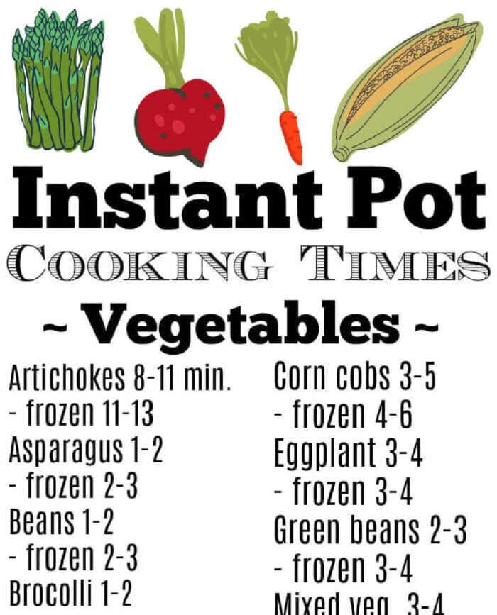 instant pot vegetable cook times