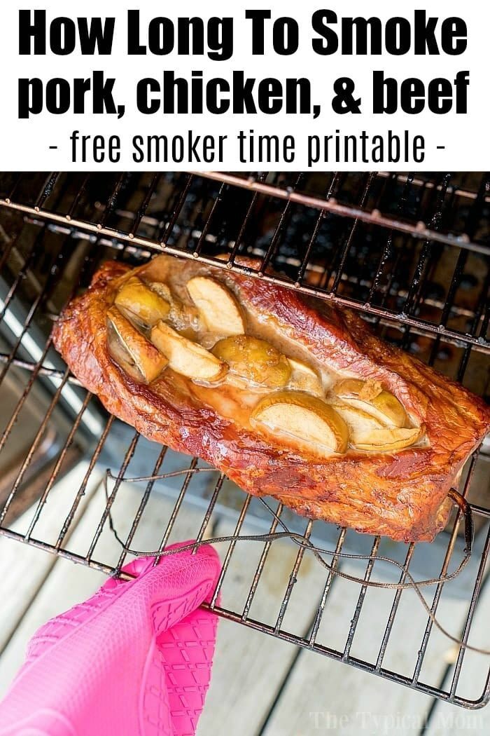 Meat Smoking Chart 2