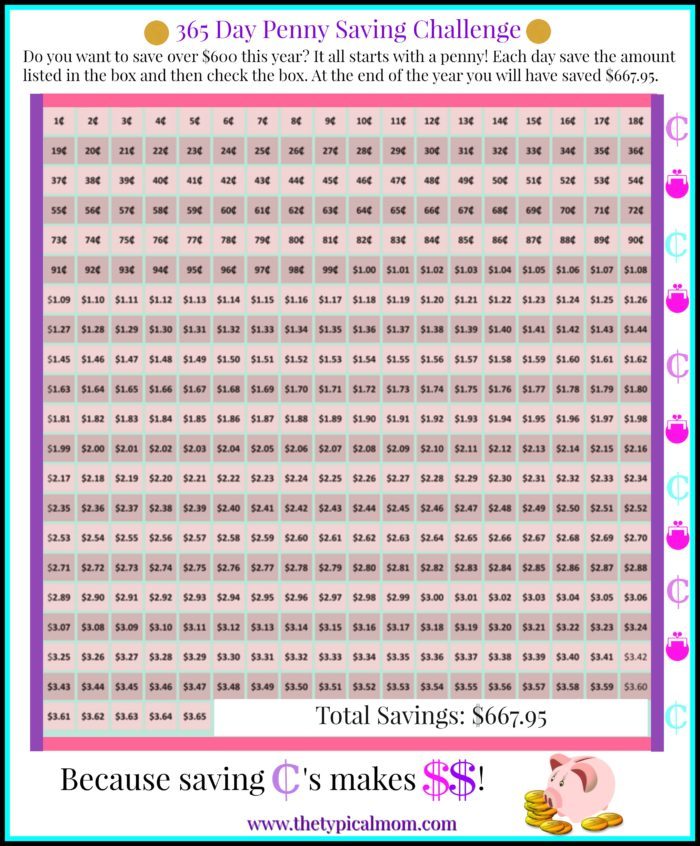 Penny Savings Challenge Printable