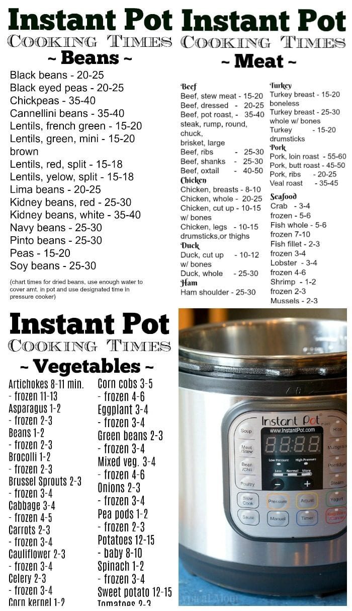 Pressure Cooker Time Chart