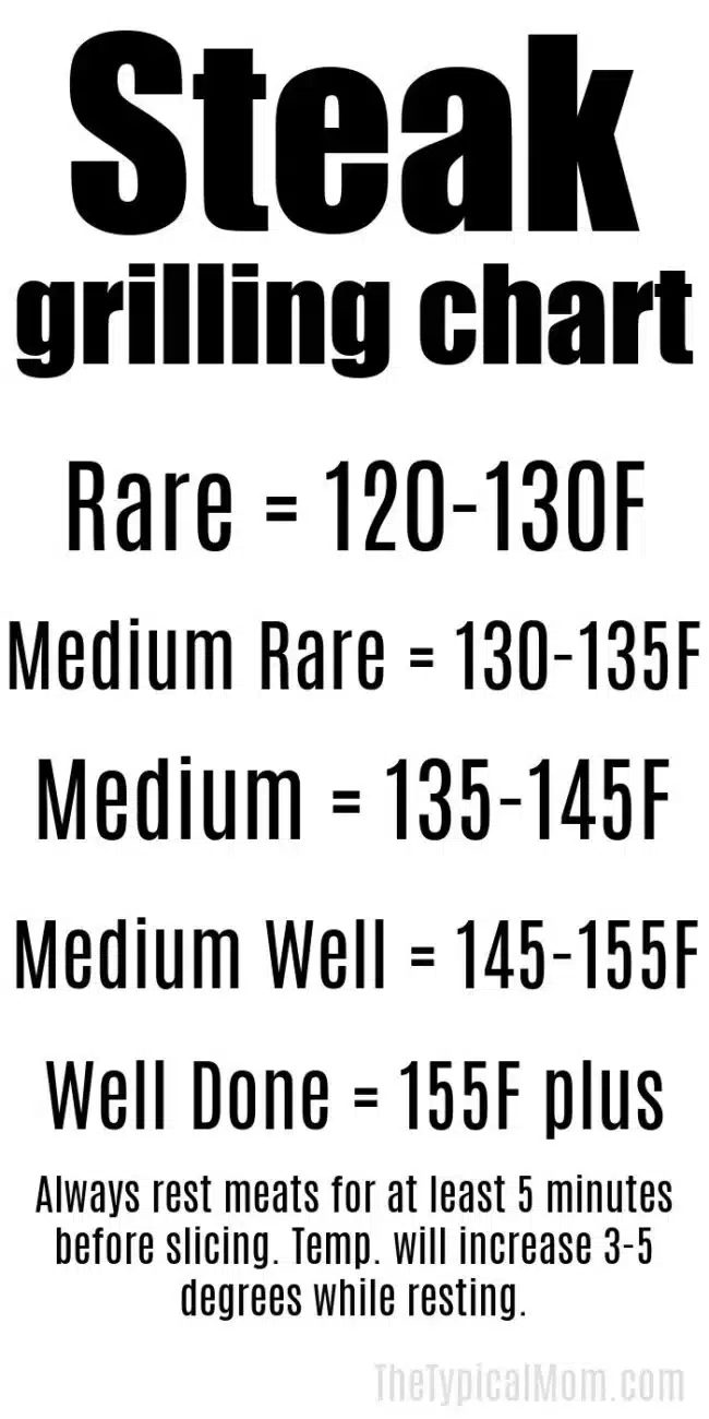 air fryer steak cooking chart