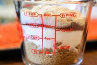 Master Griller’s Dry Rub