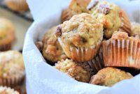 Perfect Bake Time for Mini Muffins at 350