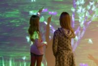 World as Your Classroom: Homeschool Excursions