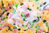 Creamy Ham Tetrazzini