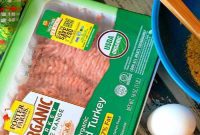 Mastering Ground Turkey