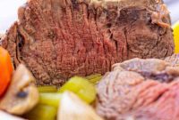 Cooking Cross Rib Roast Perfectly