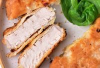 Tenderized Pork Cutlets