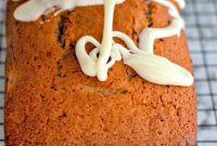 Sweet Cherry Loaf