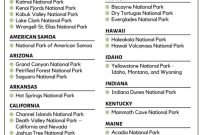 National Parks Unlocked: Your Adventure Tracker