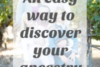 The DNA Trail to Your Heritage