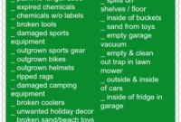 Spring Forward with Your March Cleaning Checklist