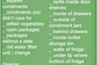 Reclaim Your Fridge: Free Ultimate Clean-Out Checklist