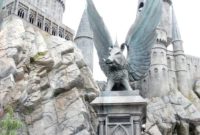 Unlocking the Magic of Universal’s Harry Potter World