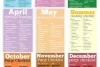 The Ultimate Monthly Cleaning Planner eBook