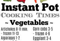 Your Instant Pot Vegetable Cooking Times Chart