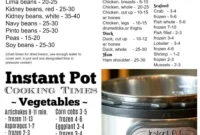 The Ultimate Instant Pot Cooking Times Guide