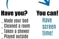Free Summer Screen Time Planner