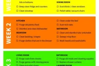 30-Day Home Reset: Your Weekly Checklist