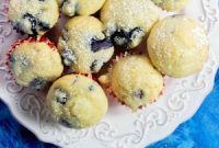 Pancake Mix Muffin Magic