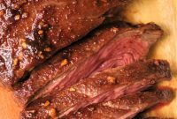 Flavor-Packed Air Fryer Dry Rub Flank Steak