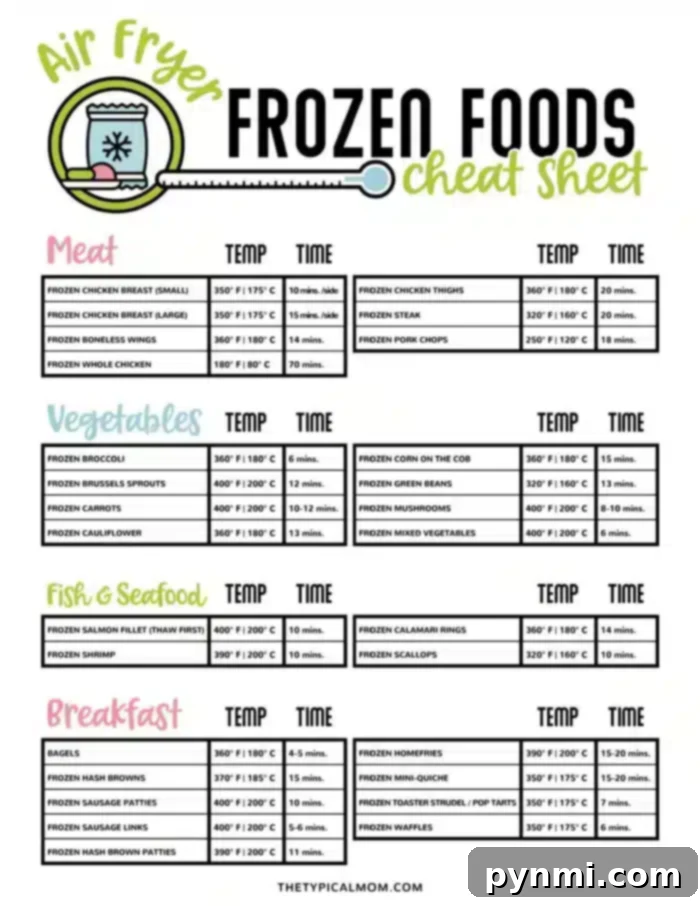 An Air Fryer Frozen Food Cook Times cheat sheet listing various meats, vegetables, fish & seafood, and breakfast items. Each section provides cooking times and temperatures in Fahrenheit and Celsius for items such as chicken breasts, broccoli, and salmon fillet.