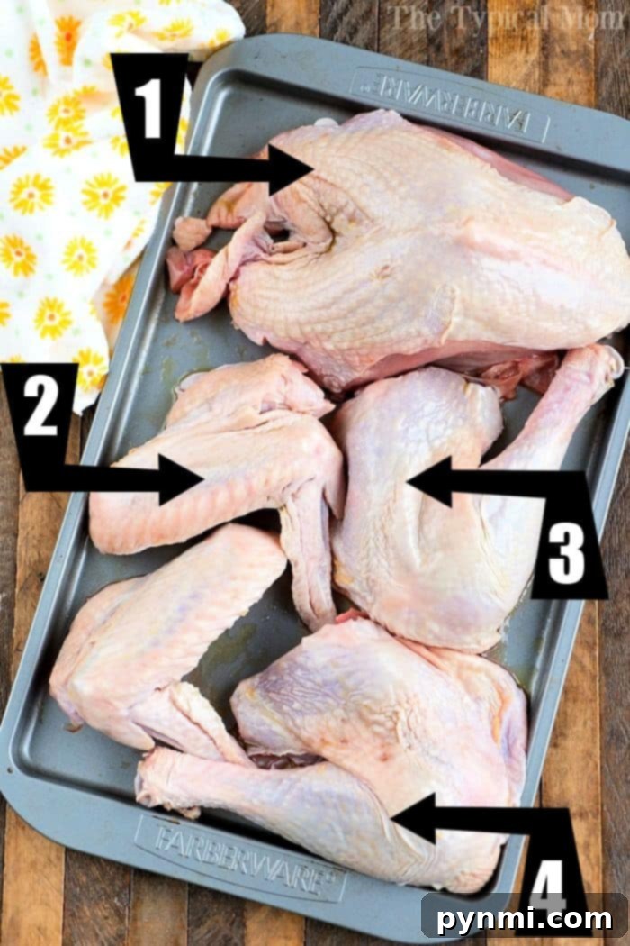 Deconstructed turkey parts laid out on a sheet pan, ready for cooking.