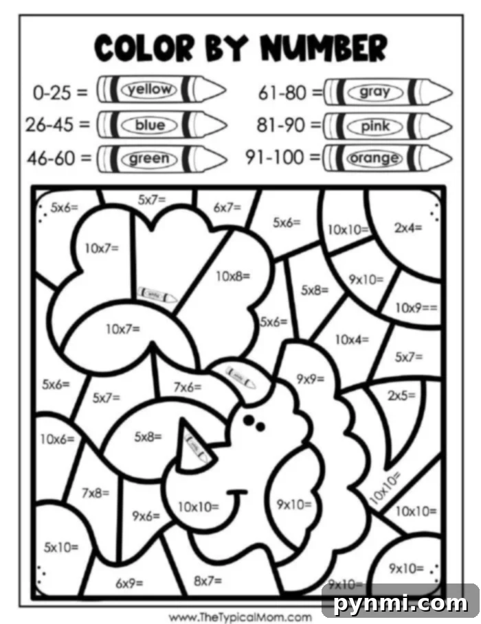 math multiplication color by number