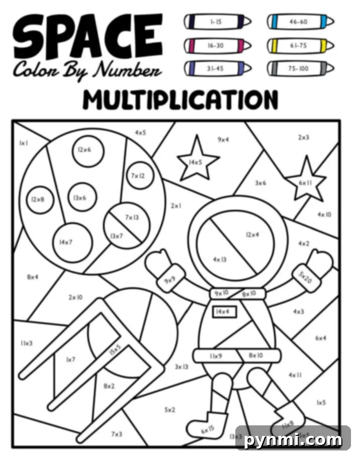 Multiplication Coloring