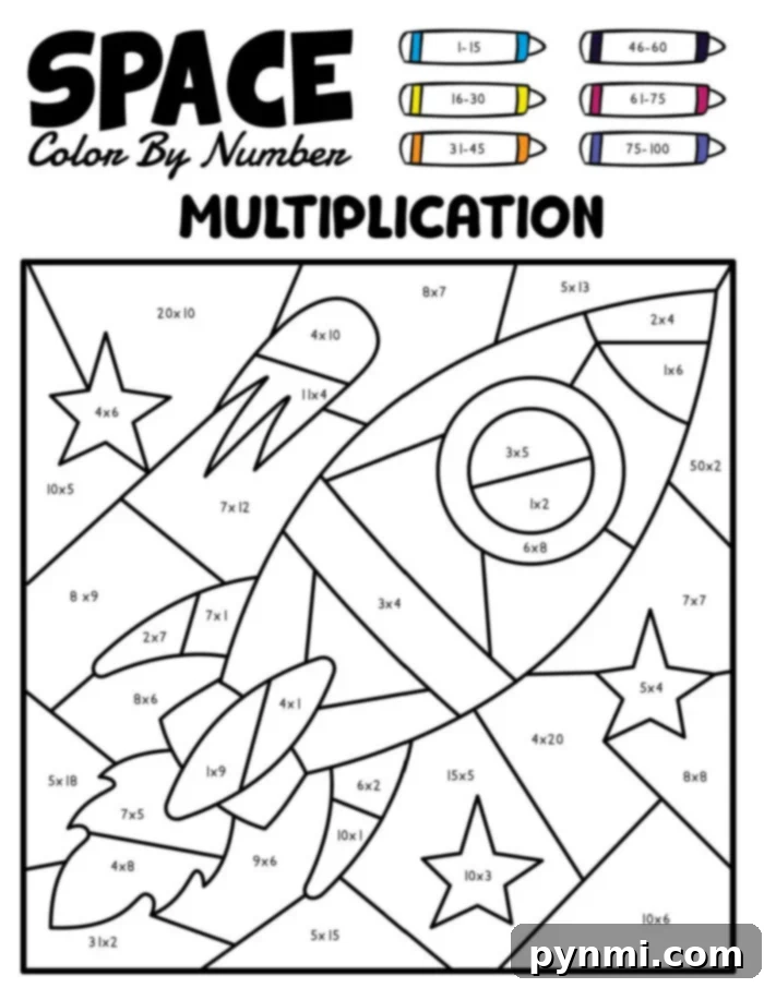Multiplication Color by Number