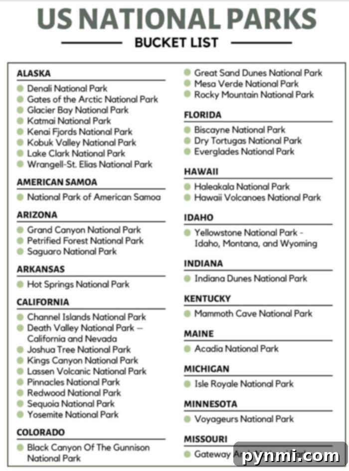 National Parks Unlocked: Your Adventure Tracker 2 free National Parks Checklist