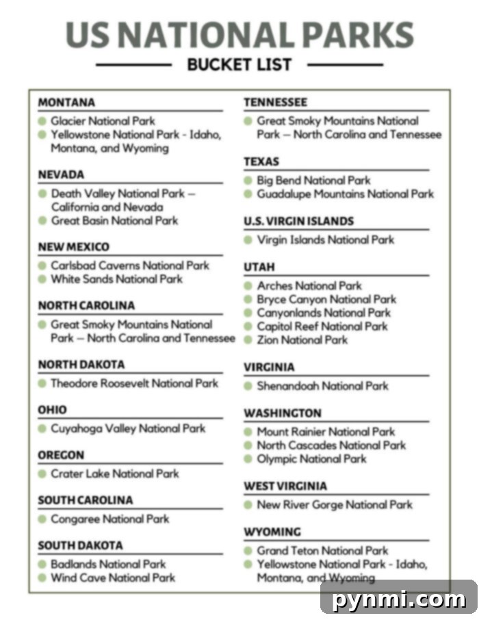 National Parks Unlocked: Your Adventure Tracker 3 National Parks bucket list
