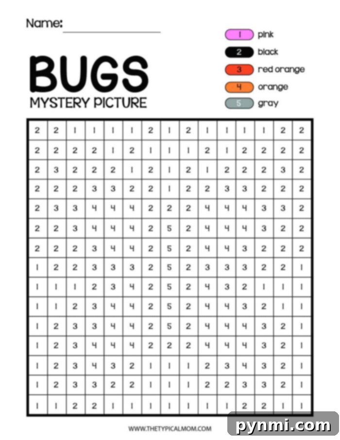 Color-by-number activity titled "Bugs Mystery Picture." The grid contains numbers ranging from 1 to 5. Color key: 1 is pink, 2 is black, 3 is red orange, 4 is orange, and 5 is gray. "Name" field on top left. Website "thetypicalmom.com" at the bottom, perfect for fans of Bugs and In