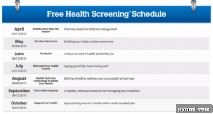 Unlock Free Health Screenings Near You 7 Sam's Club free health screening schedule and information.