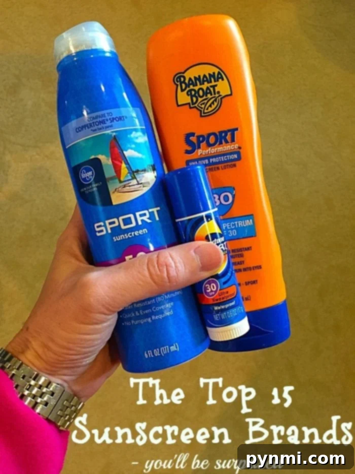 The BEST sunscreen ratings are here. What is the top brand and do you really need to spend top dollar, looks like the answer is NO. A selection of the best sunscreens on the market, highlighting various brands and SPF levels, with a focus on results from Consumer Reports' tests.