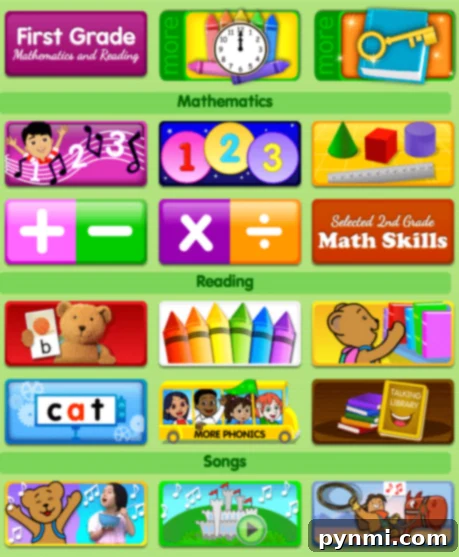 Free learning websites for elementary school students