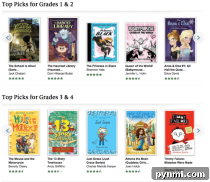 Discover Free Summer Reading Adventures 6 A colorful array of popular children's books recommended for grades 1-6