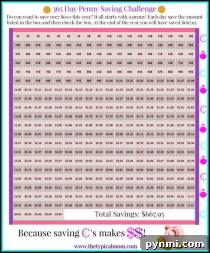 Free Penny Savings Challenge Printable for saving over $600 in one year. Great for teaching kids financial literacy and budgeting.