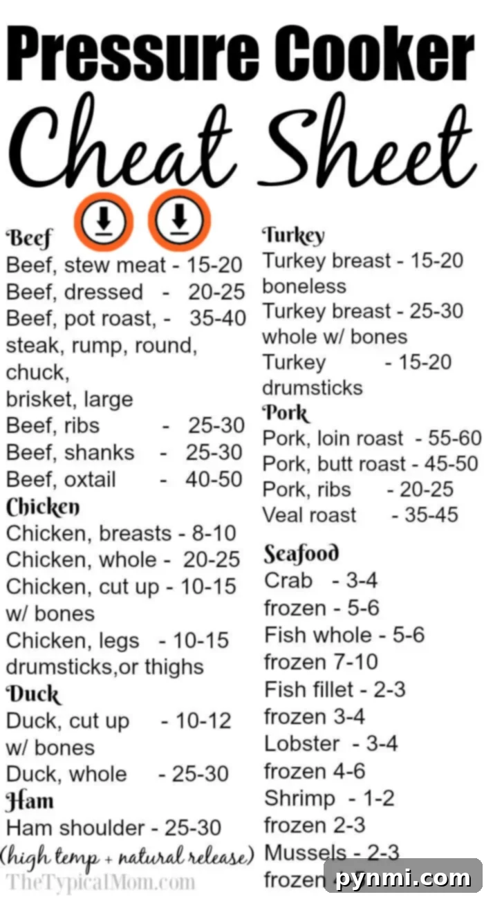 instant pot cheat sheet