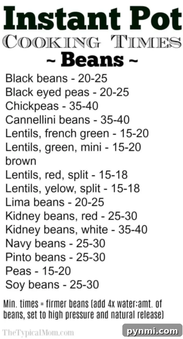 Chart of cooking dry beans in a pressure cooker, detailing Instant Pot times for various beans such as black beans, chickpeas, lentils, and soybeans, highlighting the no-soak method.