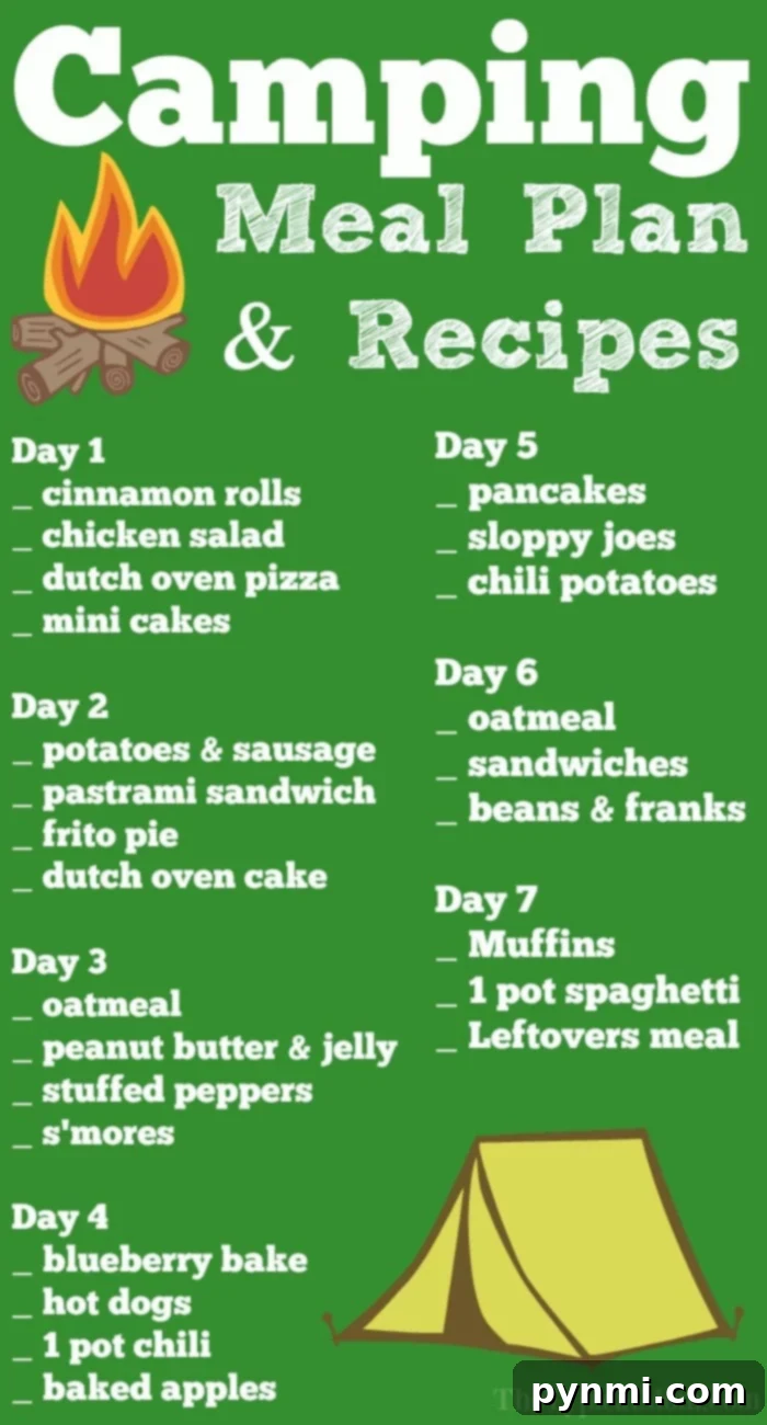 camping meal planning printable