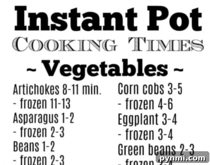 How long to cook vegetables in the Instant Pot. how long to cook vegetables in instant pot