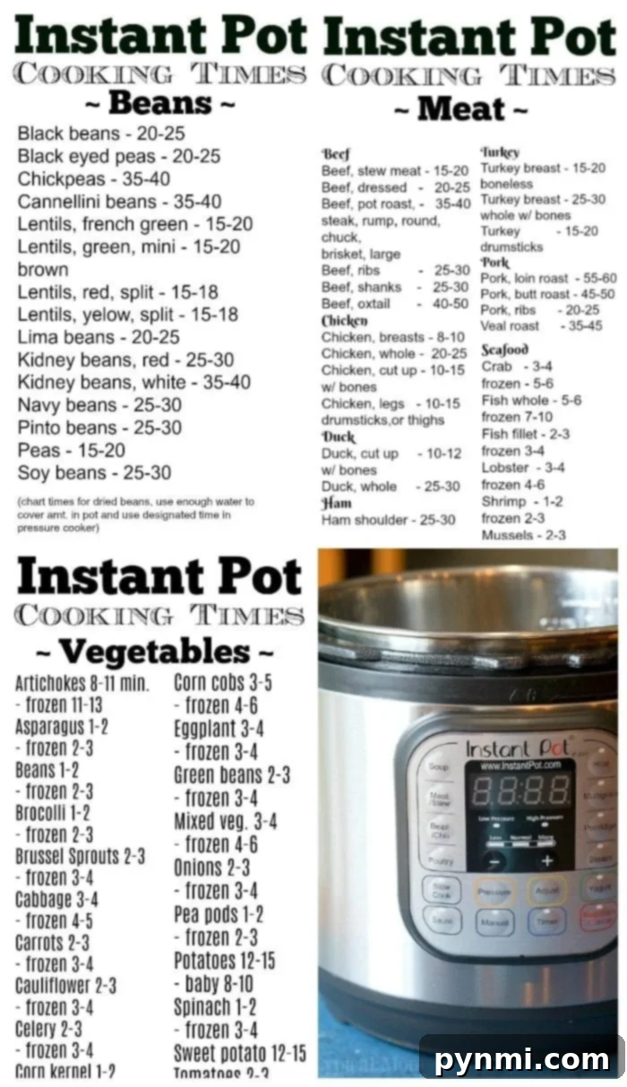 Free Printable Pressure Cooker Time Chart for Instant Pot Cooking Times